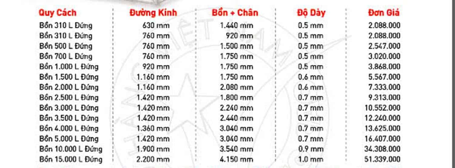 Bồn inox Hwata 3500L (đứng) (F1420) 10